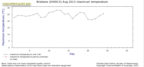Screen Shot 2013-08-25 at 10.20.51 PM